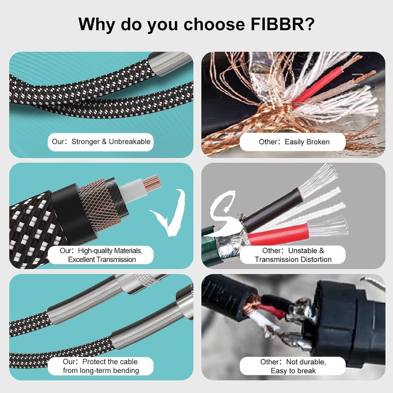 FIBBR Guitar Cable 6FT Professional Instrument Cable 1/4 inch TS Straight to Straight Electric Guitar Bass AMP Cord for Guitar, Bass, Mandolin, Keyboard, Pro Audio - Nylon Braided (Black) - Image 2